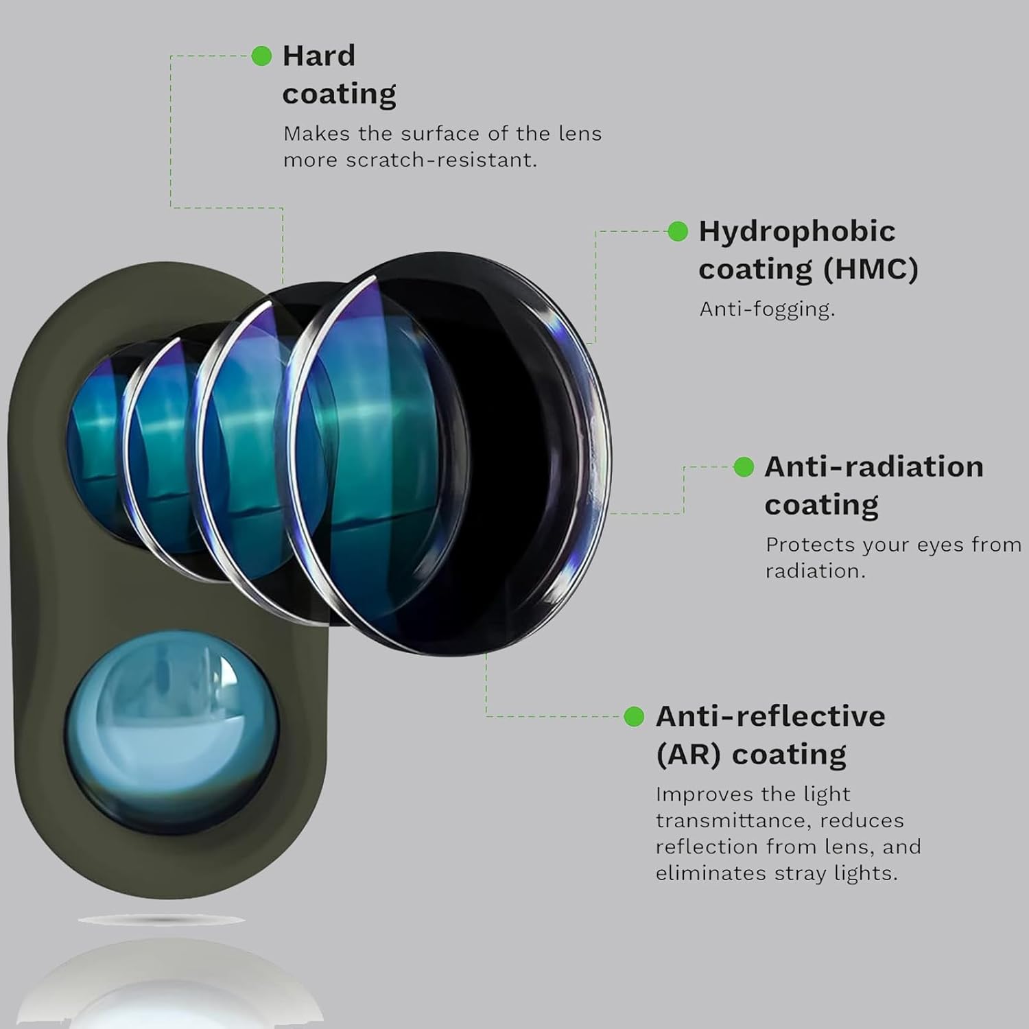 Dalmierz laserowy 2000M do gol – Rangefinder Laser Hunting recenzja i cena
