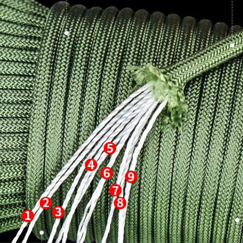 550 Wojskowy Paracord 9 Strand – Paracord Survival Bracelet recenzja i cena
