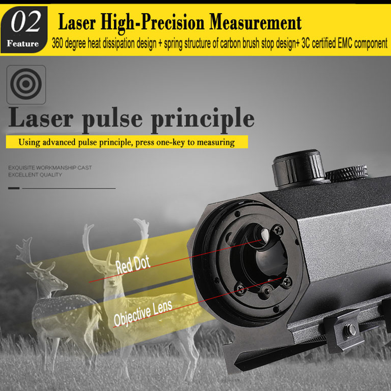 MINI8 Plug-in 1200m dalmierz l – Rangefinder Laser Hunting recenzja i cena