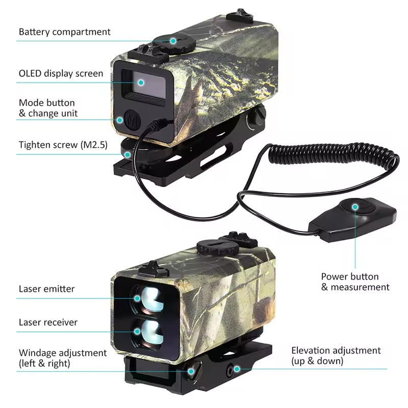 Mini laserowy automatyczny dal – Rangefinder Laser Hunting recenzja i cena
