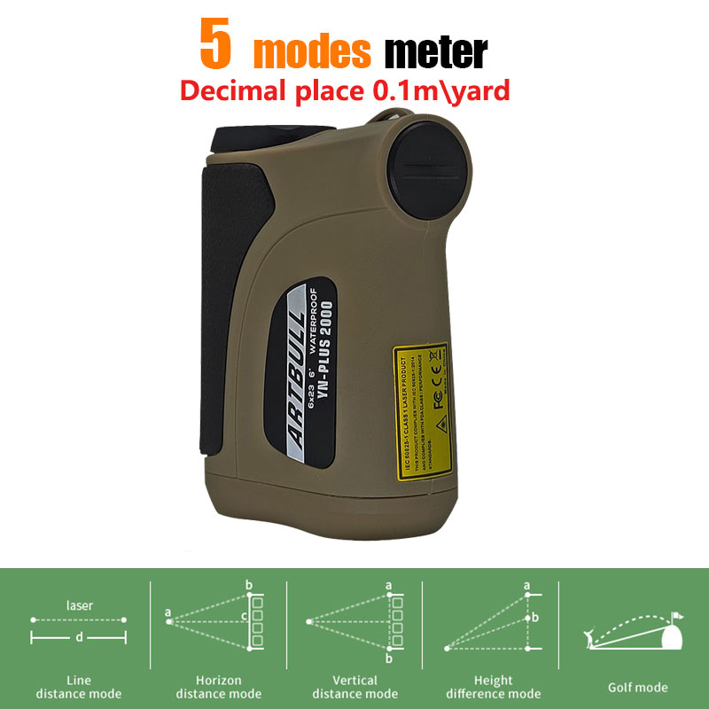 Dalmierz laserowy o zasięgu 20 – Rangefinder Laser Hunting recenzja i cena